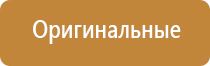 аромамаркетинг запахи для привлечения покупателей