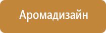 ароматизатор для очистителя воздуха